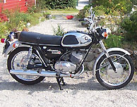 1968 T20