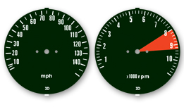 1975 750 K5 gauges